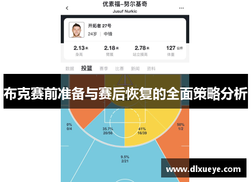 布克赛前准备与赛后恢复的全面策略分析